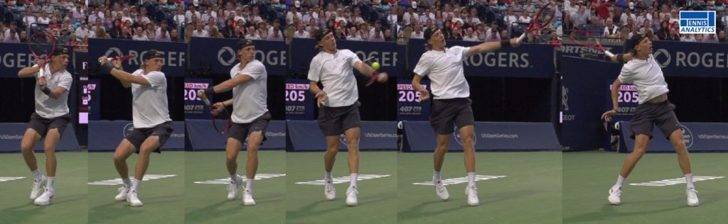 Denis Shapovalov’s one-handed backhand