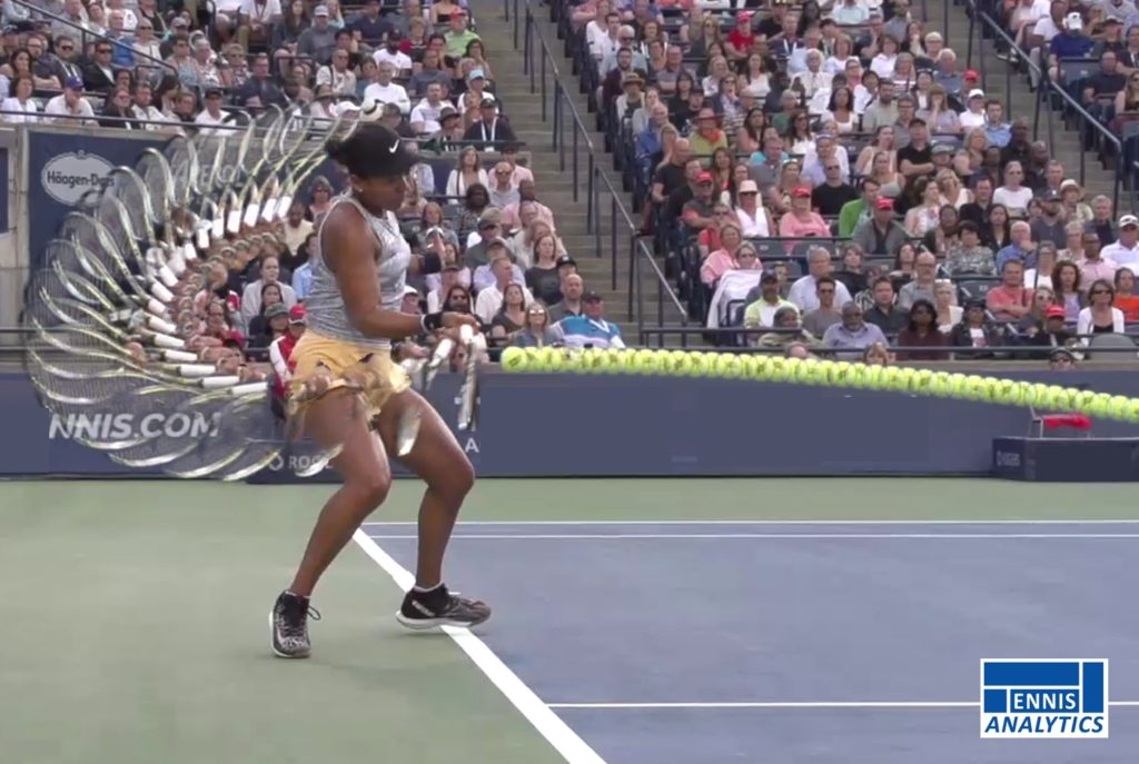 Naomi Osaka’s forehand swing path