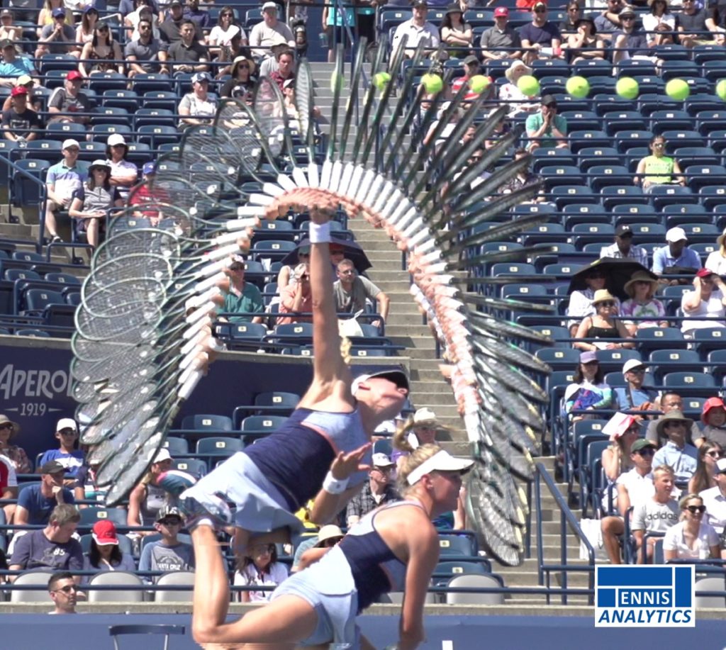 Dayana Yastremska’s serve motion