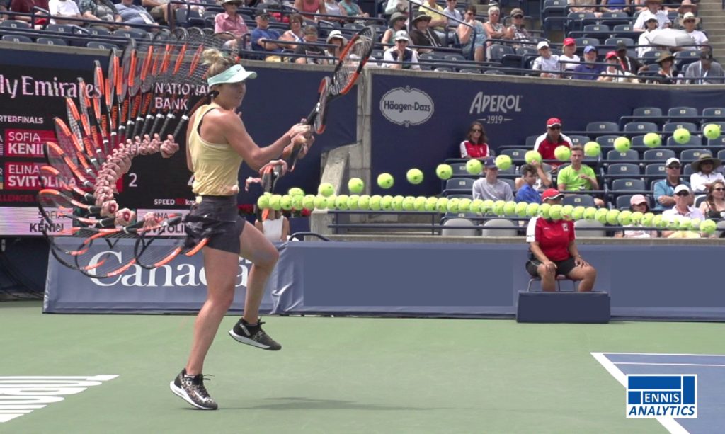 Elina Svitolina’s forehand