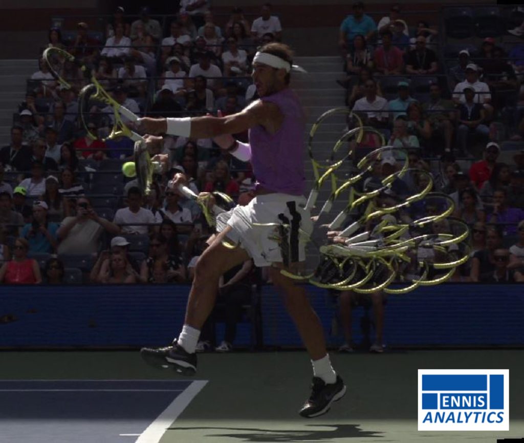 Rafael Nadal’s forehand swing path
