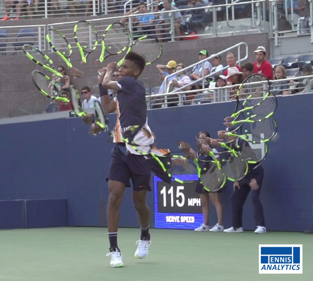 Felix Auger-Aliassime Two Handed BH