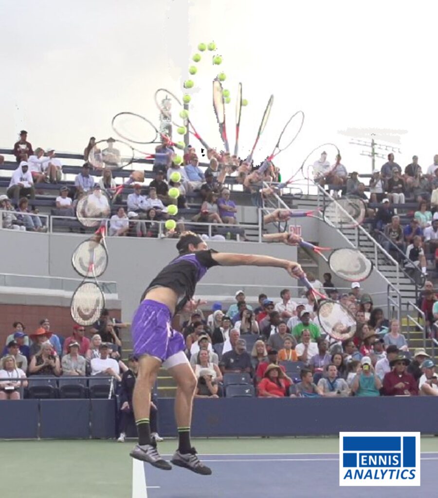 Taylor Fritz's Serve