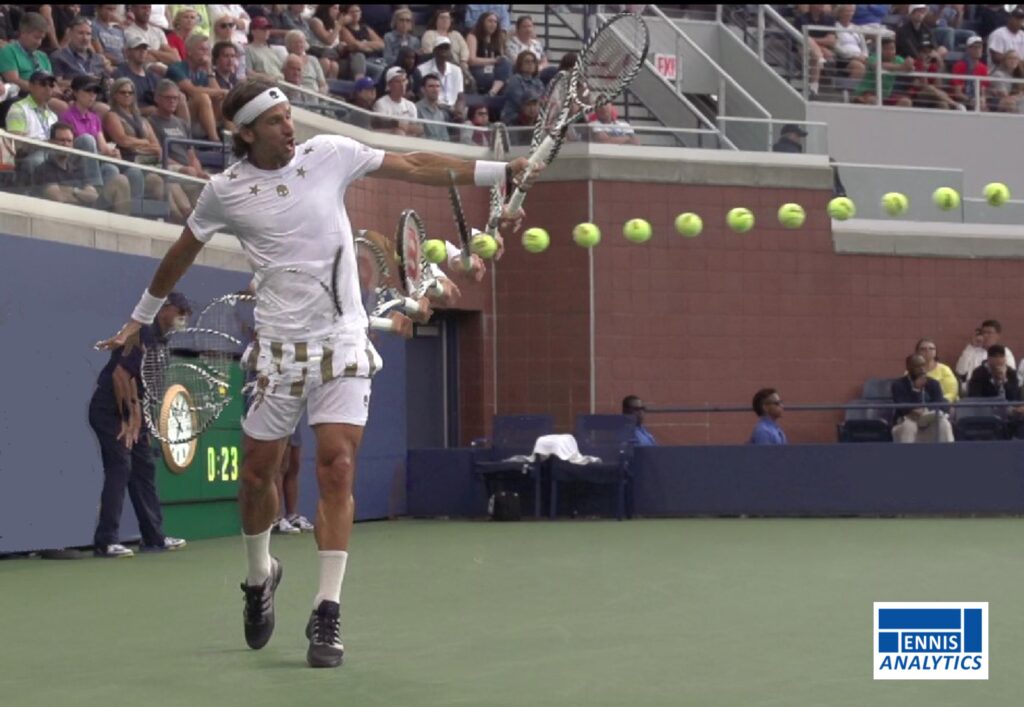 Feliciano Lopez Backhand