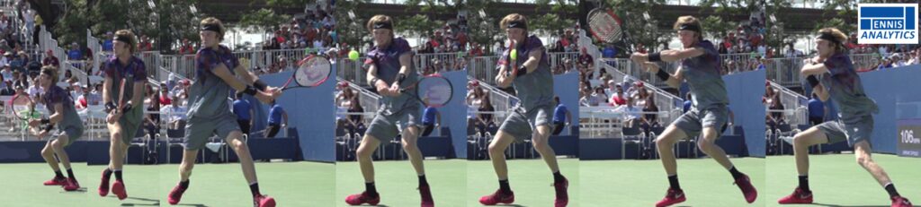 Stat of the Week | Photo of the Week - Andrey Rublev BH.